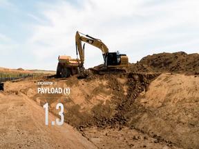 Excavator loading a truck with payload data displayed